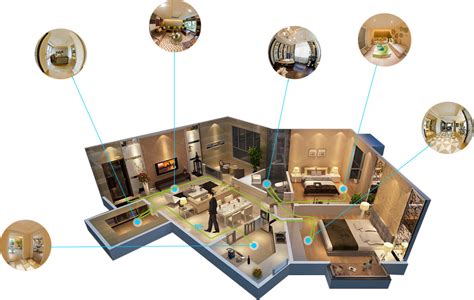 360 virtual tour software